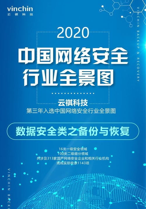 云祺科技第三年入选中国网络安全行业全景图